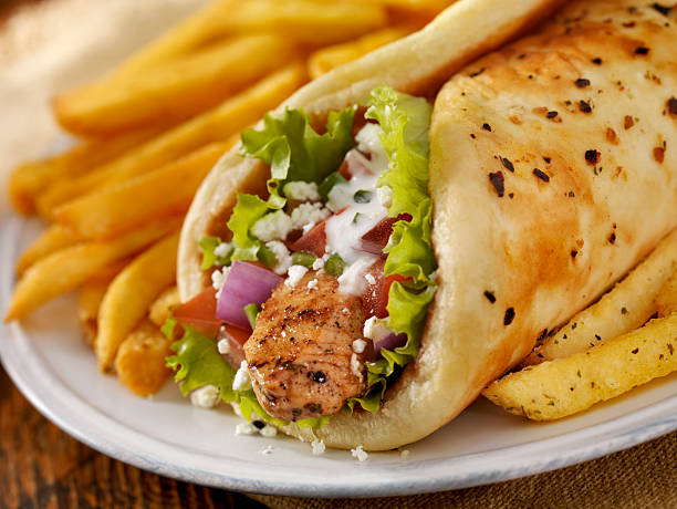 Chicken Shawarma