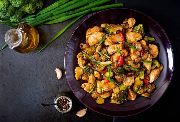 Chicken Vegetables
